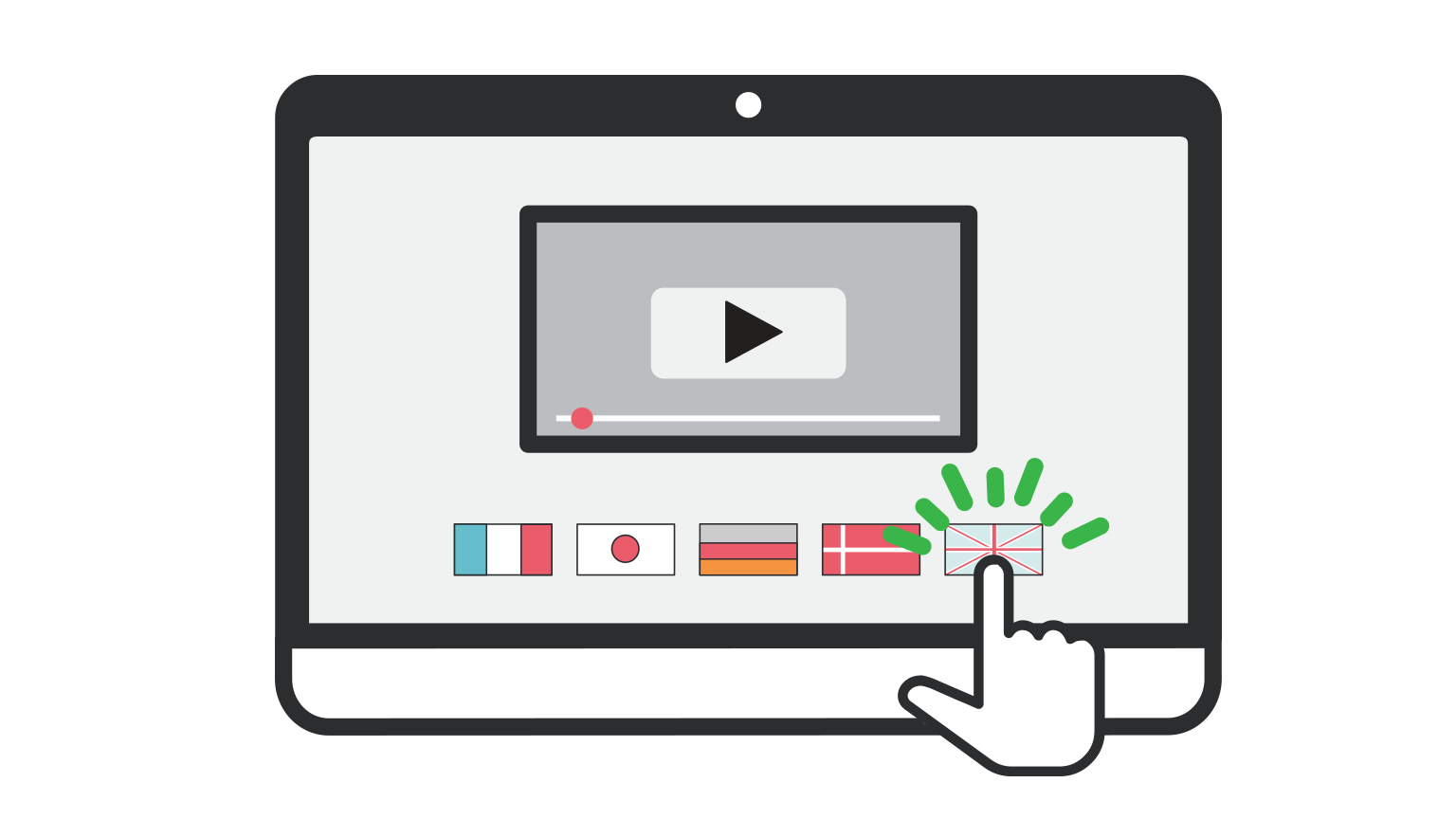 Adaptieren Sie Ihre Erklärvideos