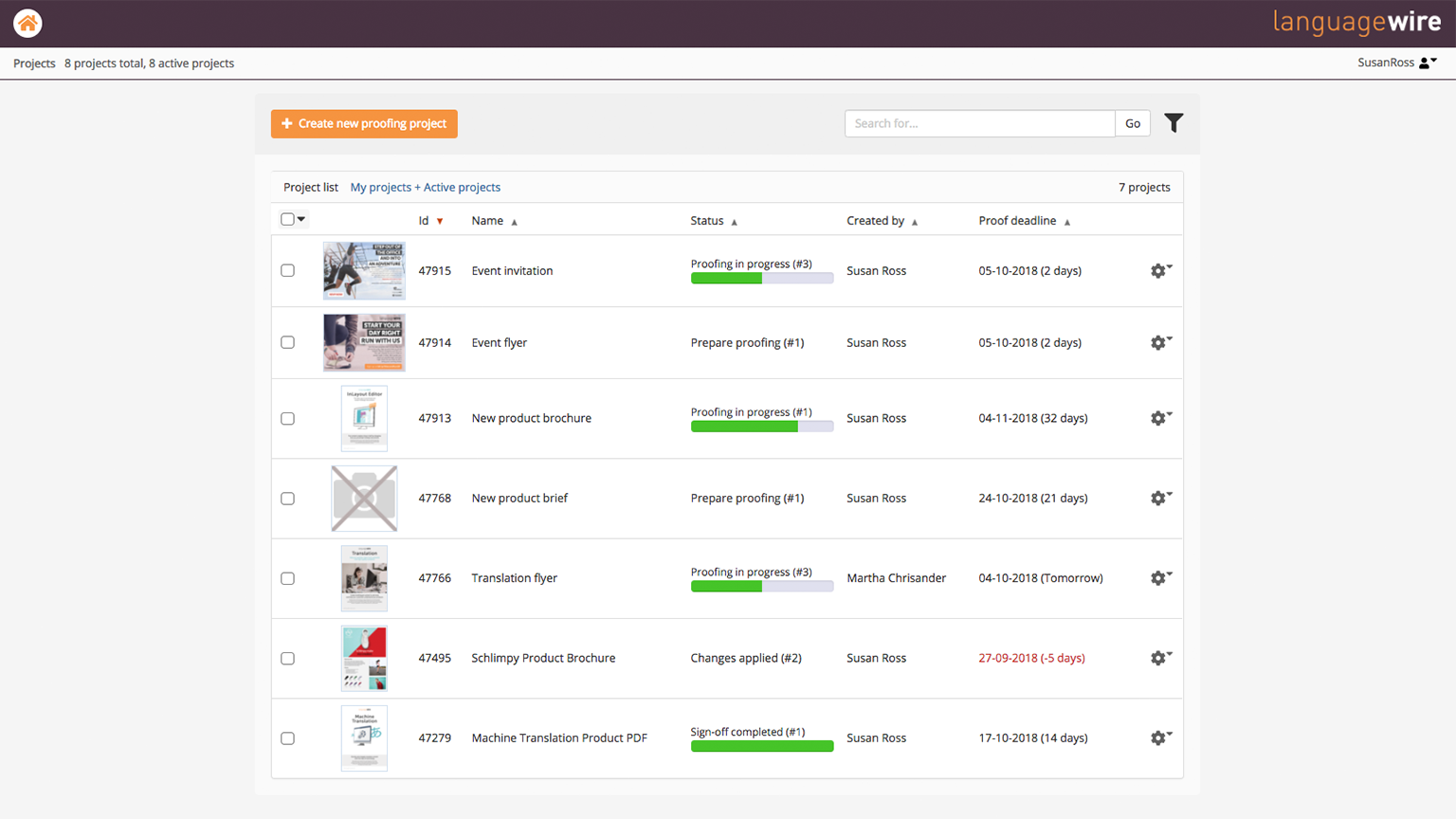 InLayout Editor Prüfung