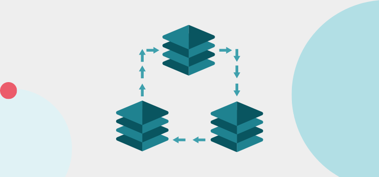 An image showing a content distribution network